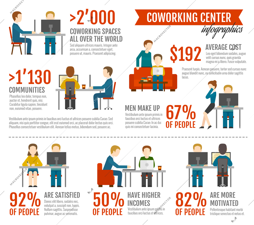 Coworking inforgaphics set with coworkers figures and professional community workplace information vector illustration