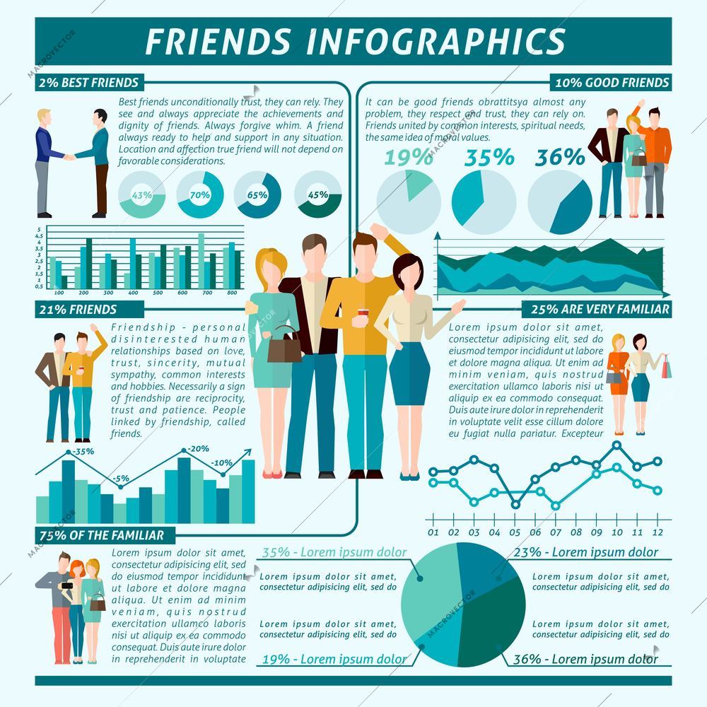Friends infographics set with positive people relationship symbols and charts vector illustration