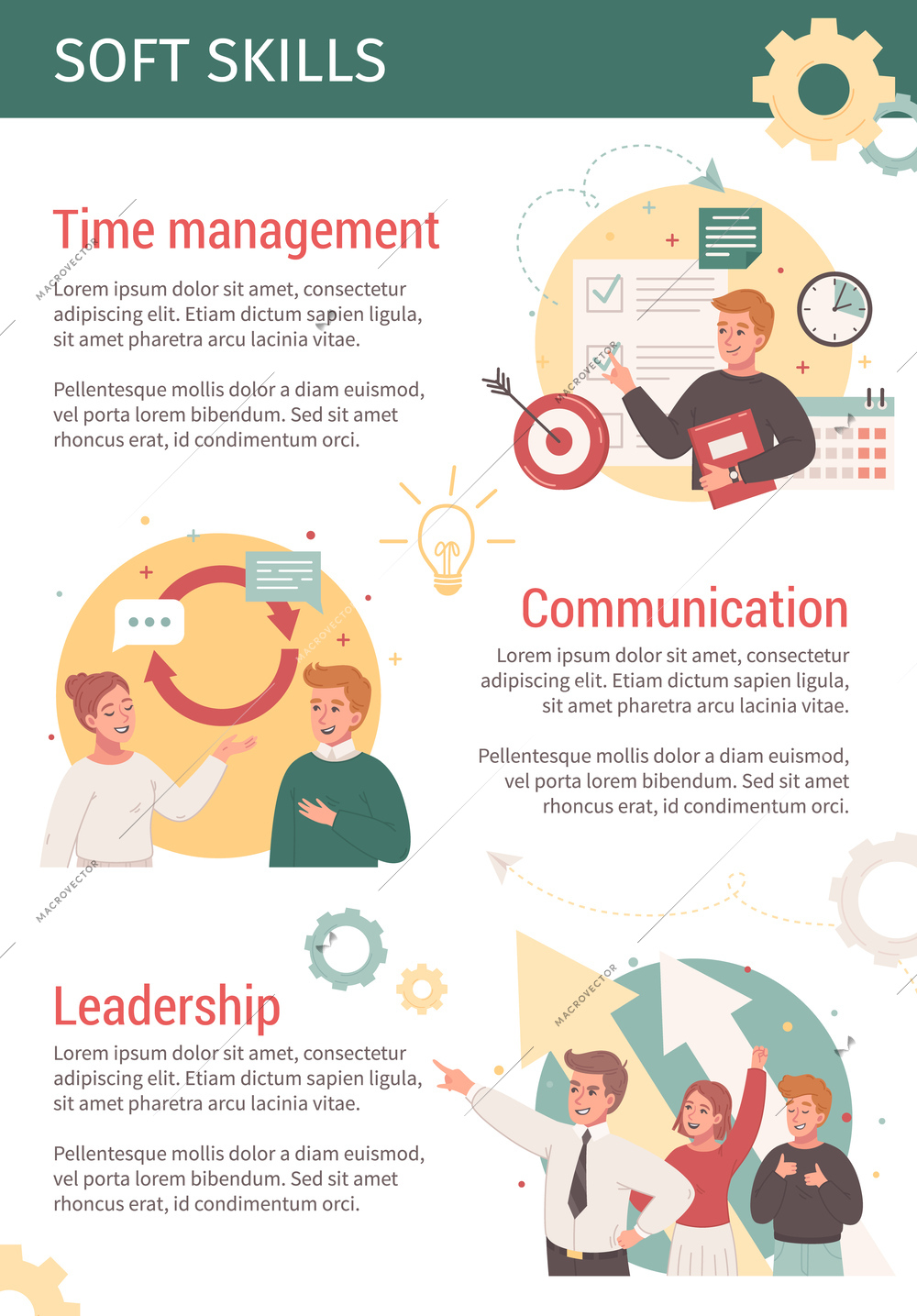 Soft skills infographics template with communication time management leadership informational sections flat vector illustration