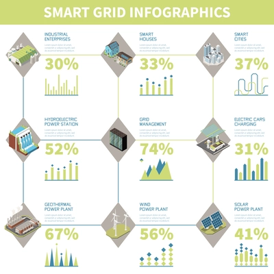 Smart grid isometric infographics with power plant management vector illustration