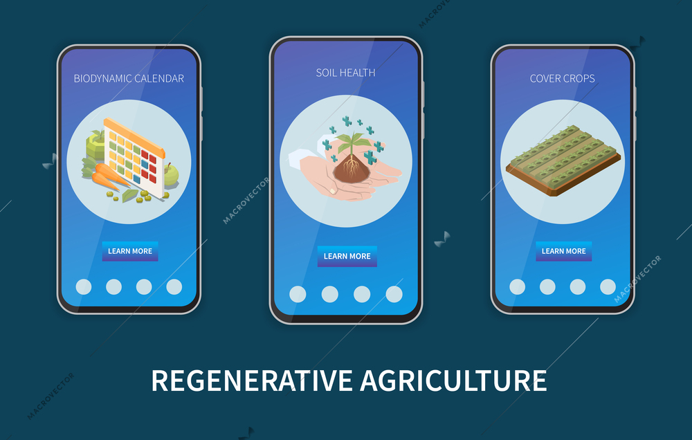 Regenerative agriculture isometric set with mobile app templates helping healthy crop growing isolated vector illustration