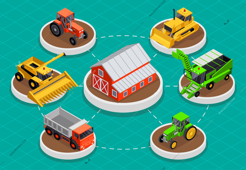 Agriculture transport isometric infographics with set of round platforms with tractors combine harvesters bulldozers and barn vector illustration