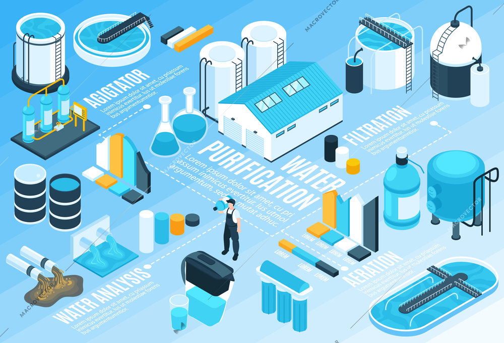 Isometric water purification technology horizontal composition with infographic elements bar charts aqua aeration units and text vector illustration