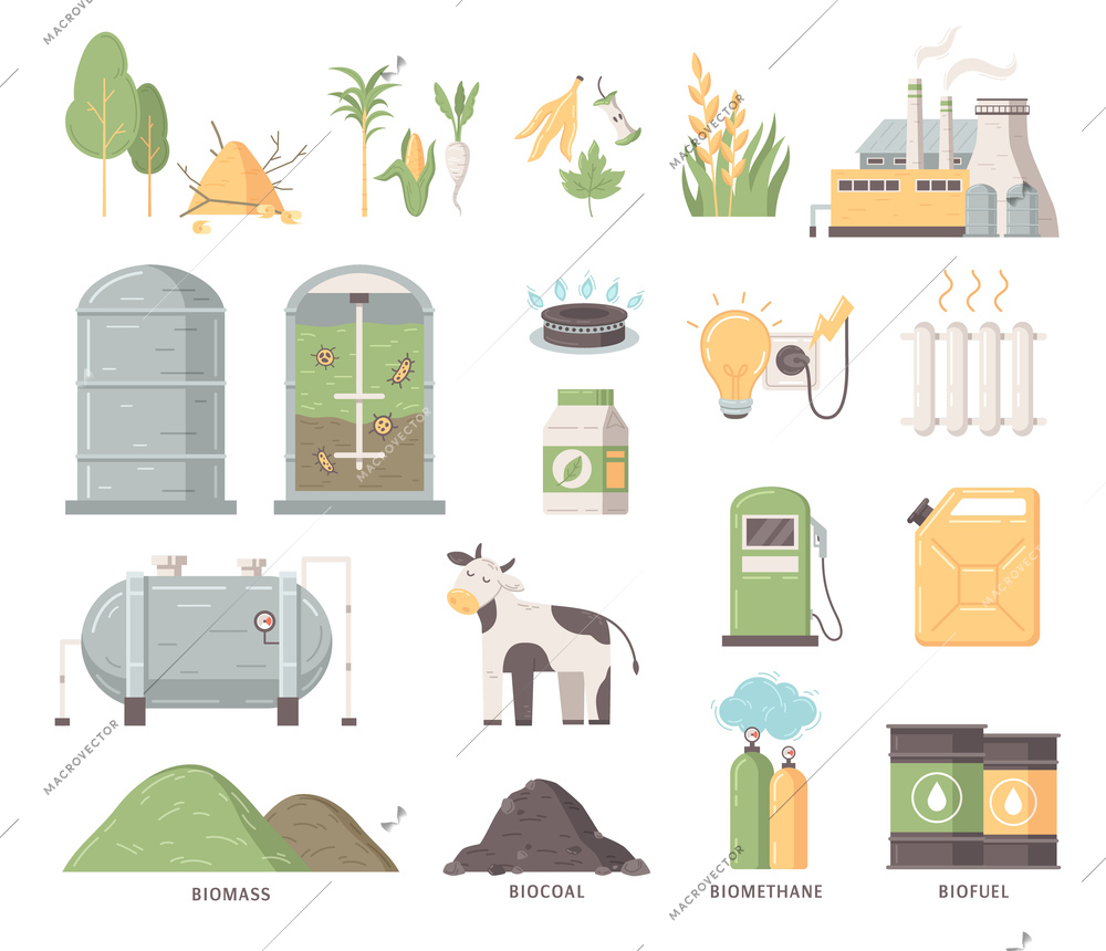 Biofuel production flat set of organic waste and byproducts  processing plant for biomass and types of biofuel isolated icons vector illustration