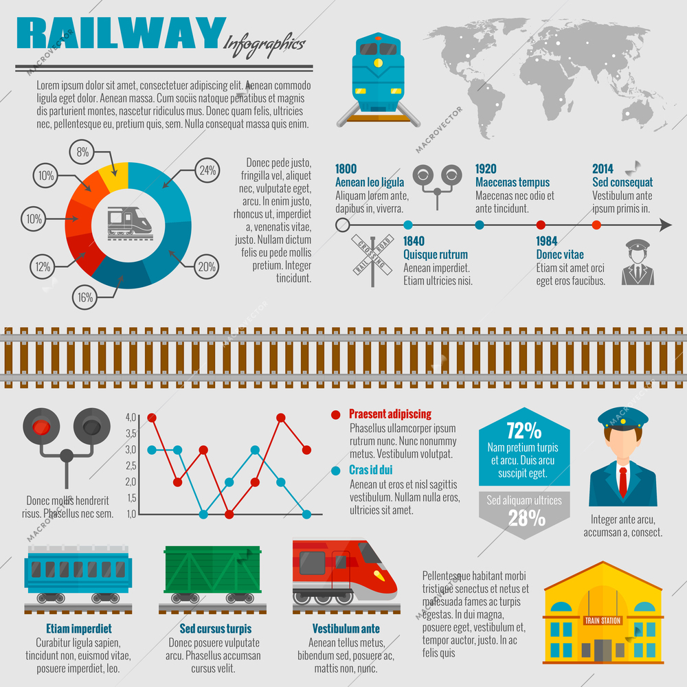 Railway infographic set with passenger transportation symbols and charts vector illustration