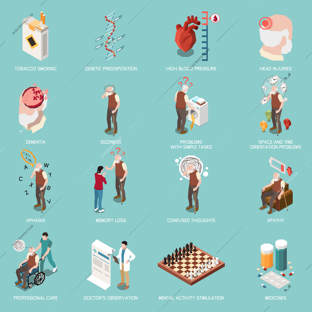 Dementia and alzheimer cognitive disorder isometric icons set isolated vector illustration