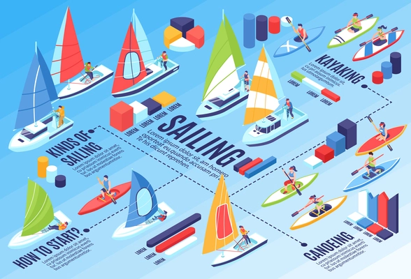 Regatta flowchart with canoeing and kayaking symbols isometric vector illustration