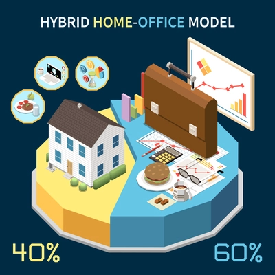 Hybrid work model isometric concept with home and office workplace elements 3d vector illustration