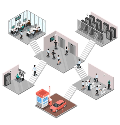 Access control system isometric set with isolated view of rooms with security guides and office workers vector illustration