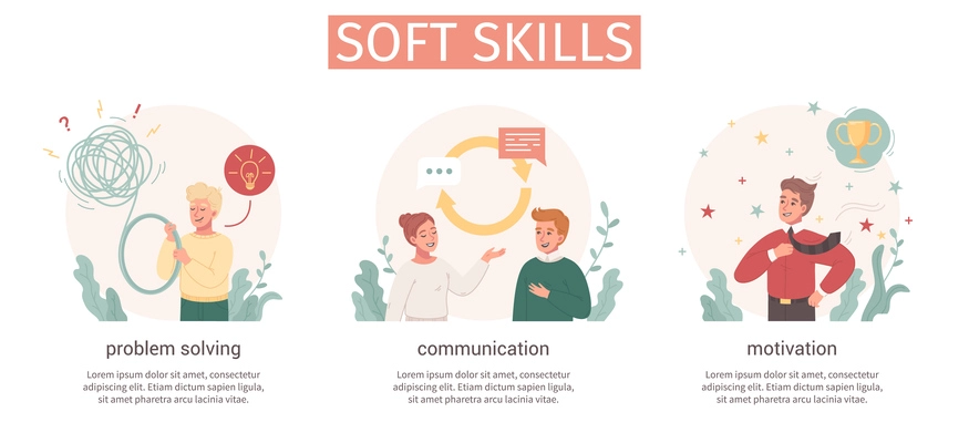 Human soft skills in motivation communication problem solving  isolated compositions flat cartoon vector illustration