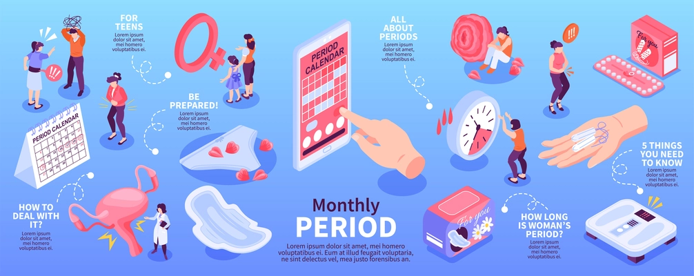Isometric menstrual infographics with editable text captions and isolated icons of calendars clocks and personal hygiene vector illustration
