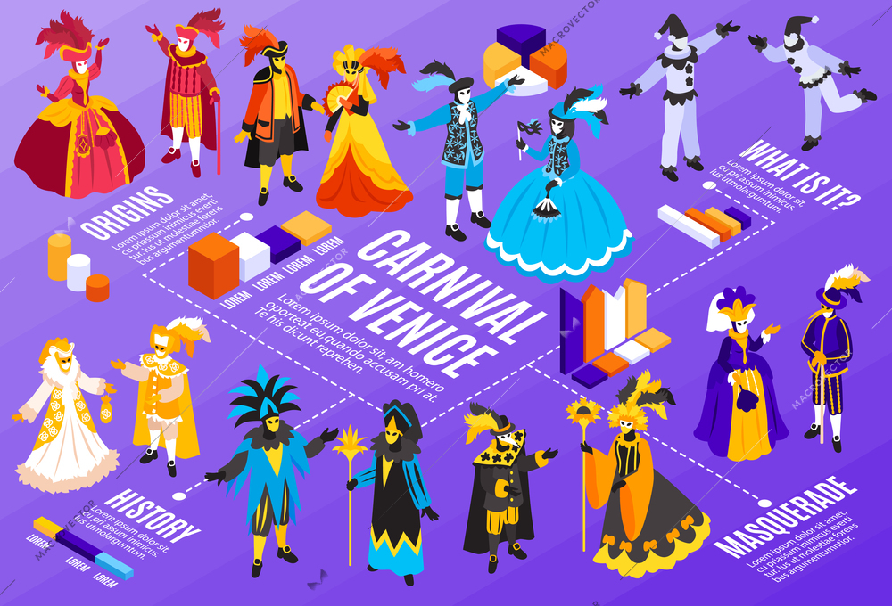 Isometric venetian costumes carnival horizontal composition with text captions bar charts and human characters wearing apparel vector illustration