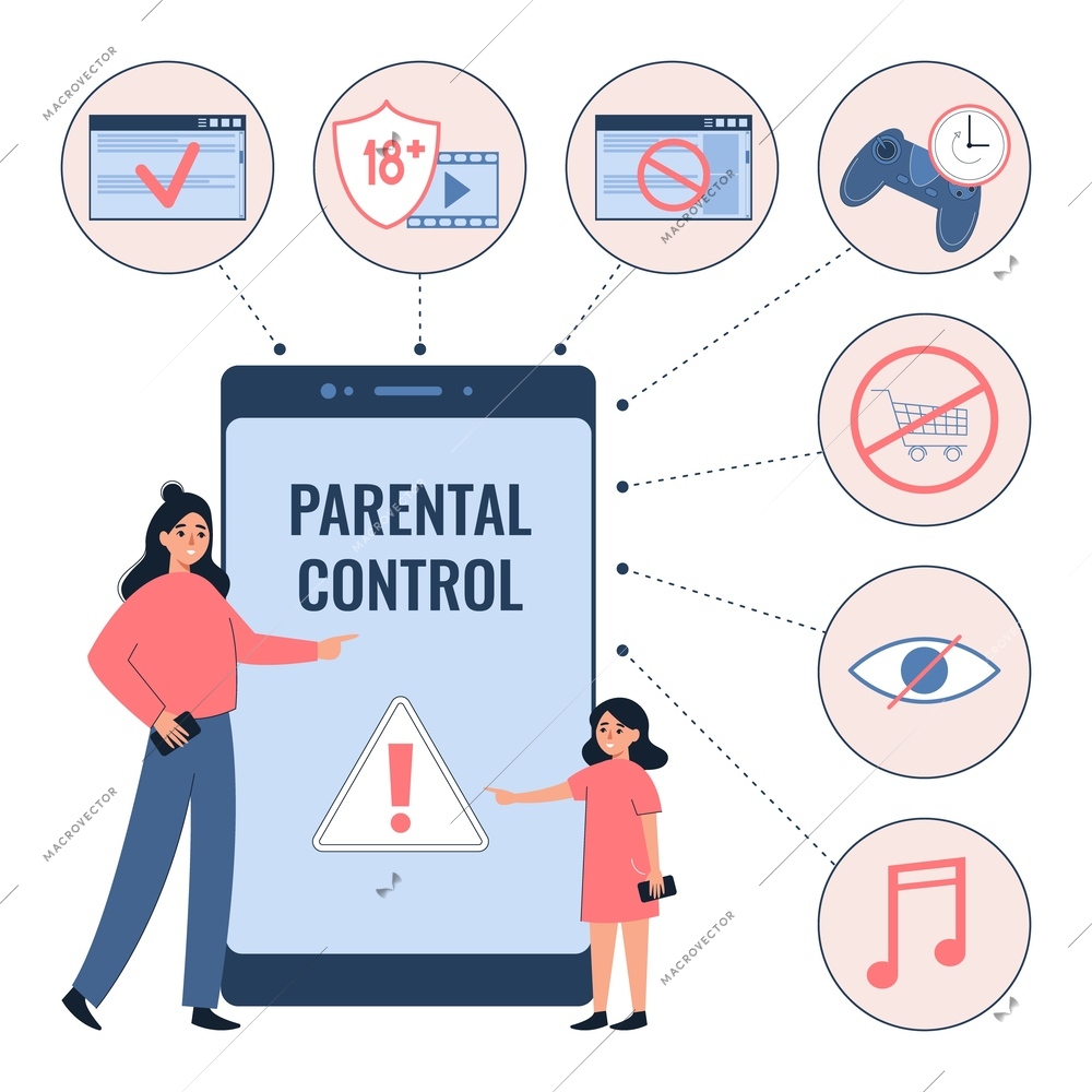 Parental control flat infographic composition of mother and daughter characters and smartphone with round icons symbols vector illustration