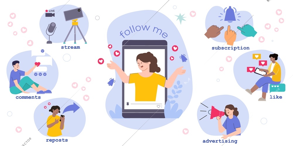 Follower people flat infographic composition with doodle human characters making reposts running advertising campaigns commenting subscribing vector illustration