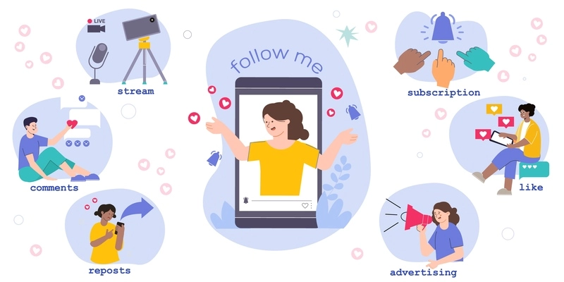 Follower people flat infographic composition with doodle human characters making reposts running advertising campaigns commenting subscribing vector illustration