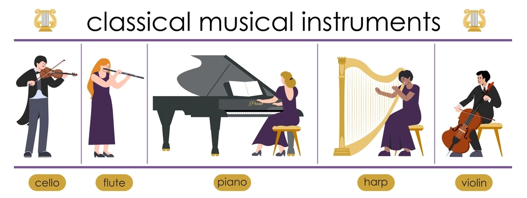 Classical music flat infographic composition with editable text and isolated views of musicians playing different instruments vector illustration