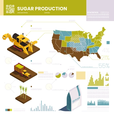 World sugar cane production infographics with geographical map of cultivation and statistics isometric vector illustration