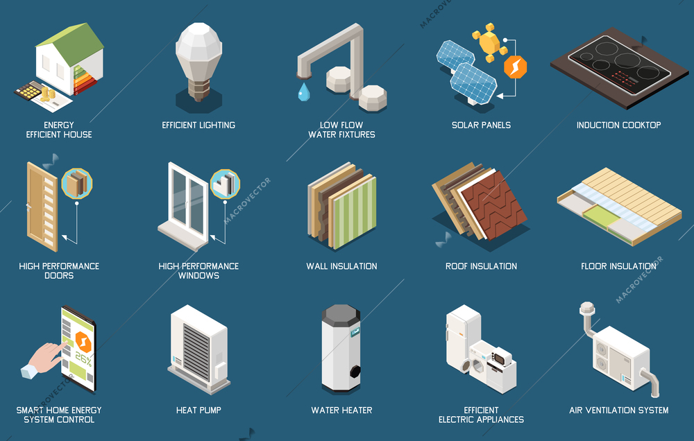 Energy efficient house isometric icons set with electric appliances and sustainable technologies isolated vector illustration