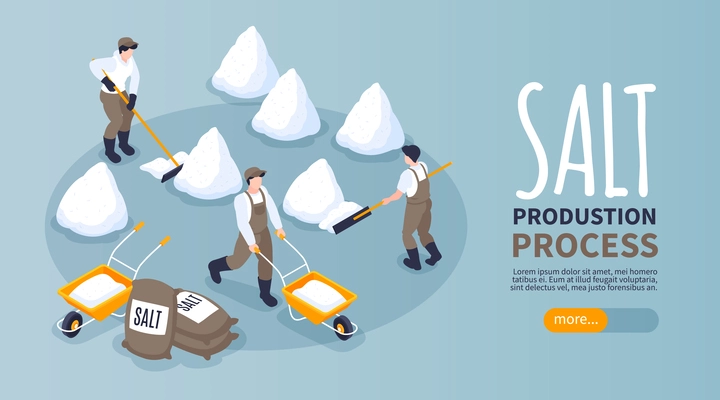 Salt production horizontal banner with industrial symbols isometric vector illustration