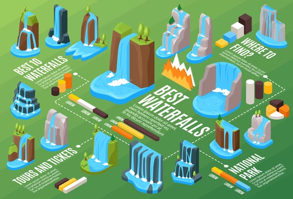 Waterfall infographic set with national park symbols isometric vector illustration