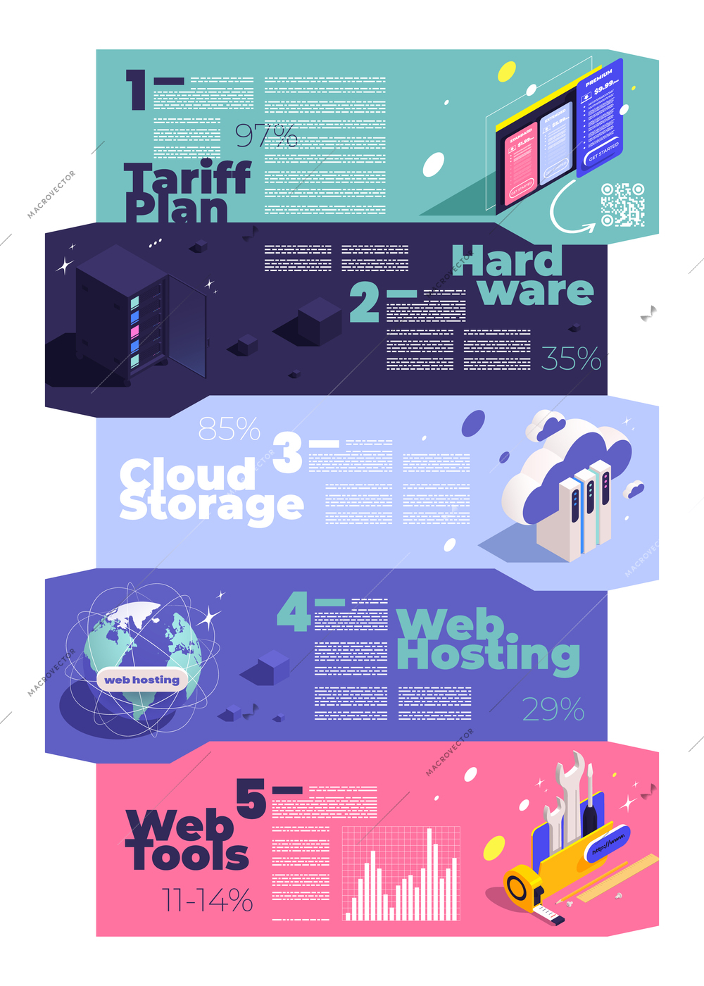 Web hosting icons isometric infographics with set of horizontal banners with tips for using internet tools vector illustration