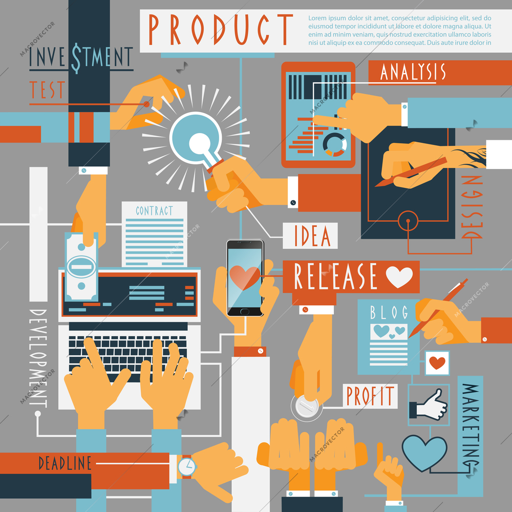 Hand gesture pictograms for production and marketing process concept infographic schema poster print flat abstract vector illustration