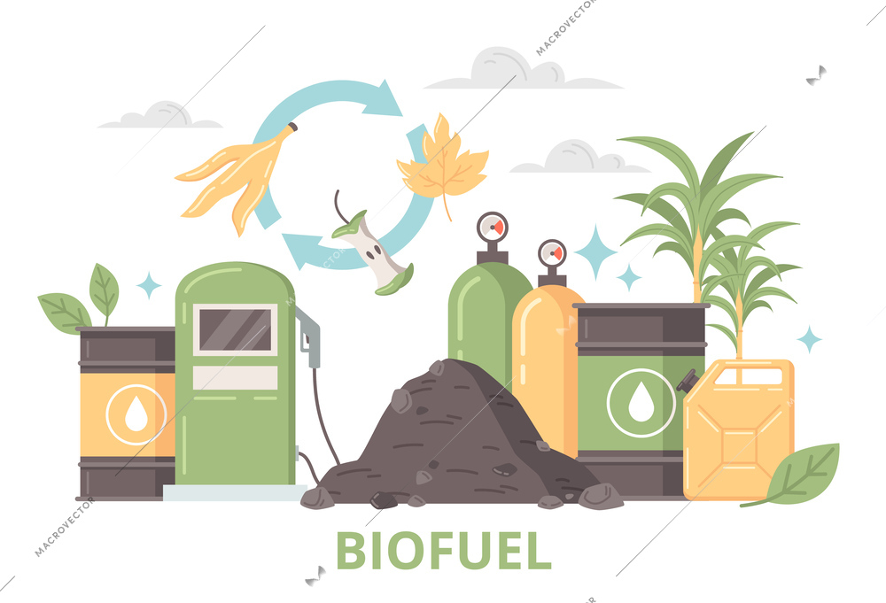 Green energy flat design concept consisting of organic waste and byproducts as sources of different types of biofuel vector illustration