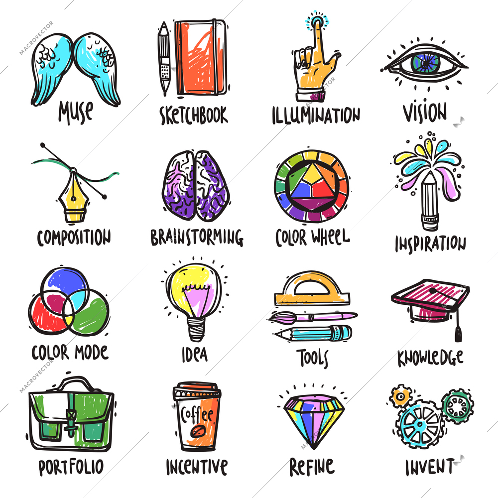 Creative process hand drawn icons set with brainstorming correction portfolio isolated vector illustration