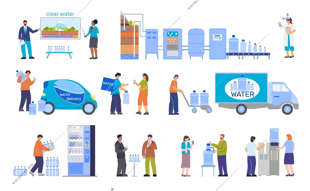 Water delivery flat set of isolated icons with characters of people consuming and ordering drinking water vector illustration