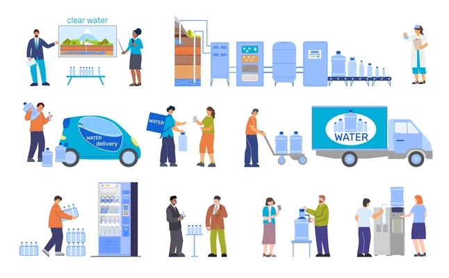 Water delivery flat set of isolated icons with characters of people consuming and ordering drinking water vector illustration