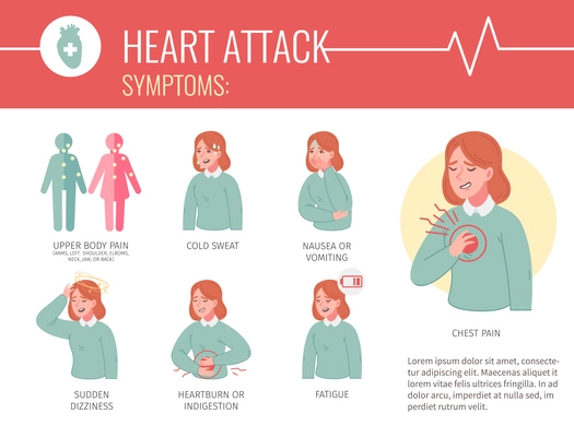 Heart attack cartoon infographics set with woman demonstrating desease symptoms vector illustration
