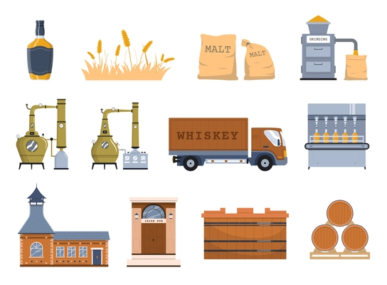 Whiskey production flat set of isolated icons with field sacks factory facilities barrels truck and pub vector illustration