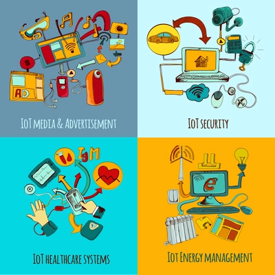 Internet of things design concept set with media advertisement security healthcare systems energy management sketch icons isolated vector illustration