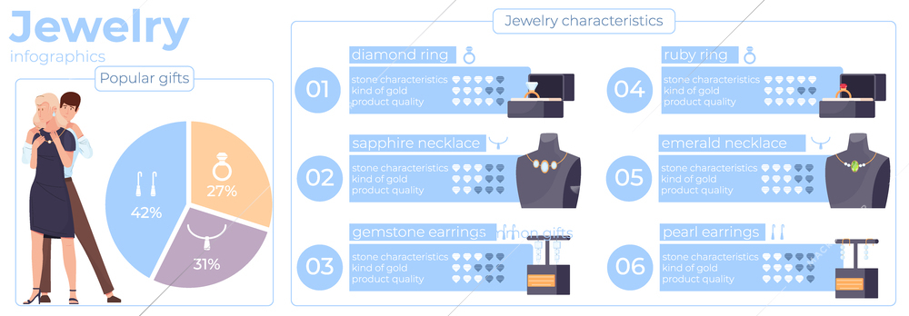 Jewelry shop flat infographics with icons of shop displays with earrings necklaces specifications and human characters vector illustration