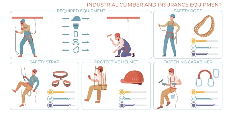 Industrial climber flat infographic composition with editable text captions isolated pieces of equipment charts and people vector illustration