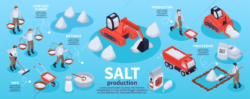 Salt production infographic set with mineral manufacture symbols isometric vector illustration