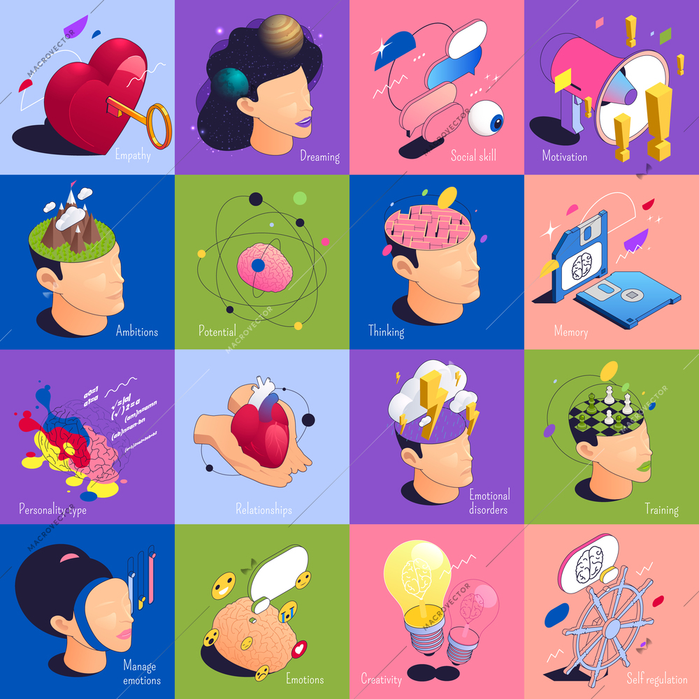 Emotional intelligence thinking mental concepts isometric set of square compositions with images of brain and head vector illustration