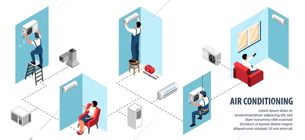 Air conditioning isometric flowchart with house climate devices installation vector illustration