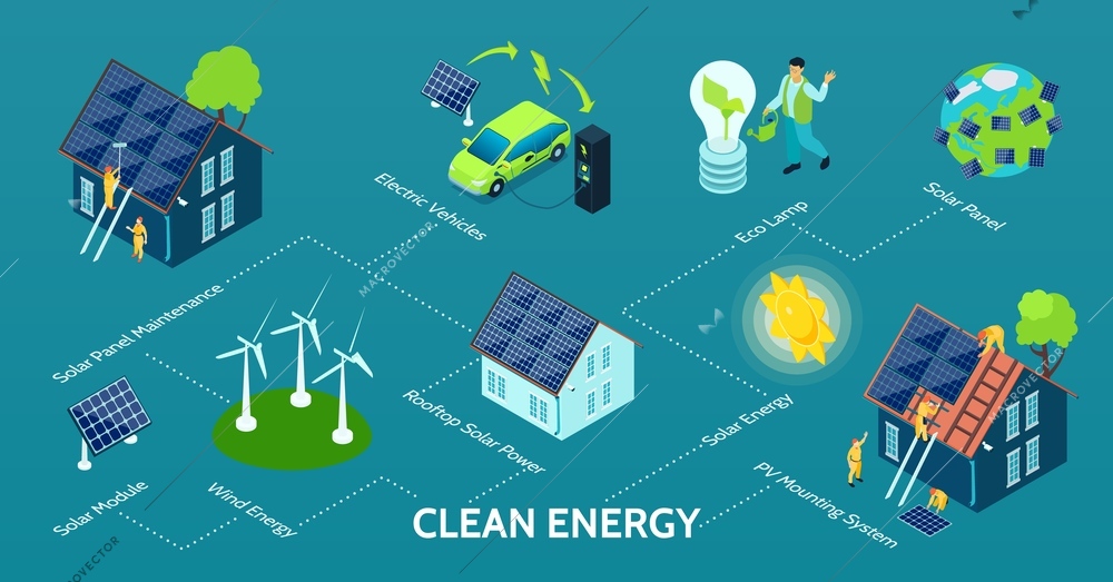 Isolated clean energy infographics with isolated icons of wind turbines solar panels and modern neighborhood elements vector illustration