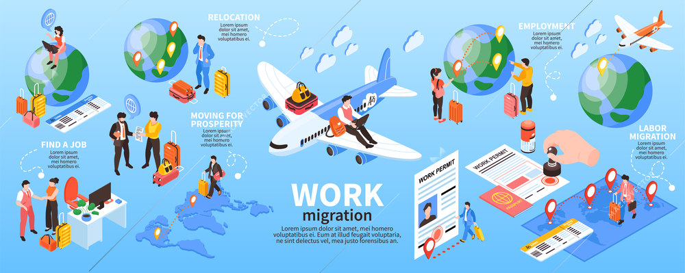 Migrant workers infographic set with job and relocation symbols isometric vector illustration