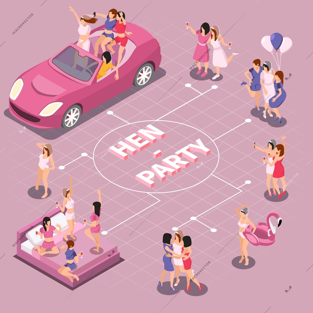 Bachelorette party hen party isometric composition with flowchart of isolated icons balloons cabrio car and women vector illustration