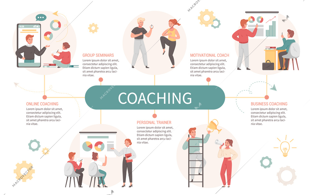 Coaching flat concept with business and fitness training scenes vector illustration