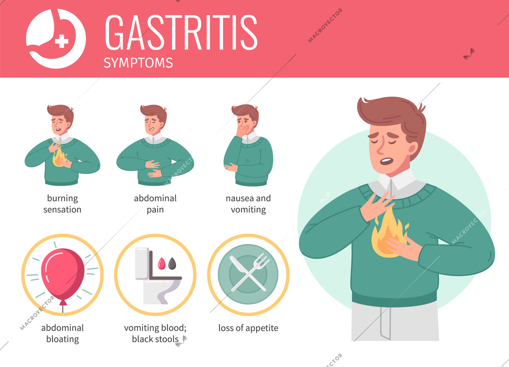 Gastritis flat icons set with cartoon GERD symptoms isolated vector illustration