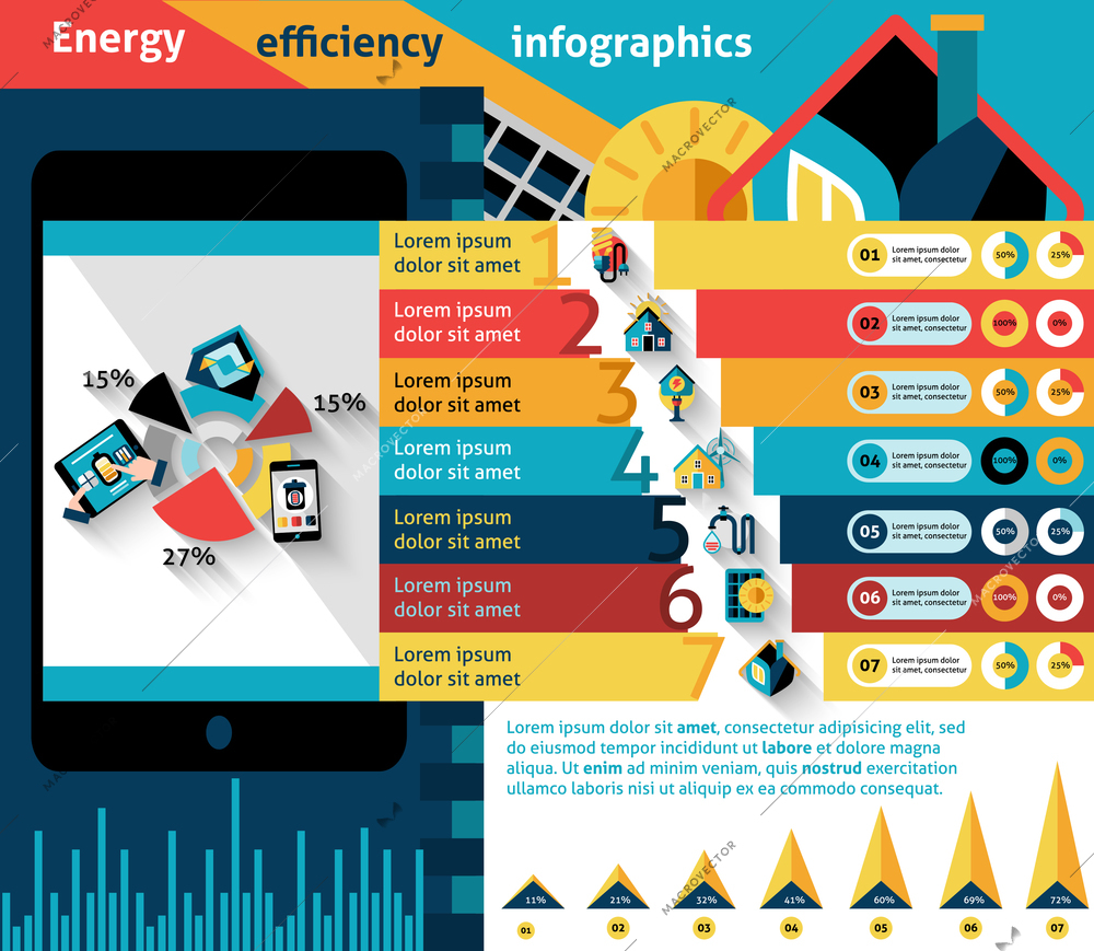 Energy efficiency infographics set with effective house control charts vector illustration