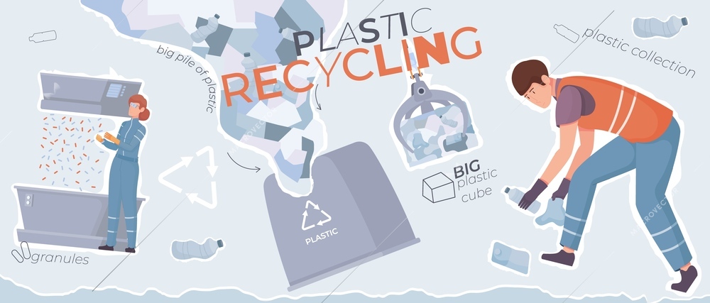 Plastic recycling produce composition with collage of flat images waste packages text captions and human characters vector illustration