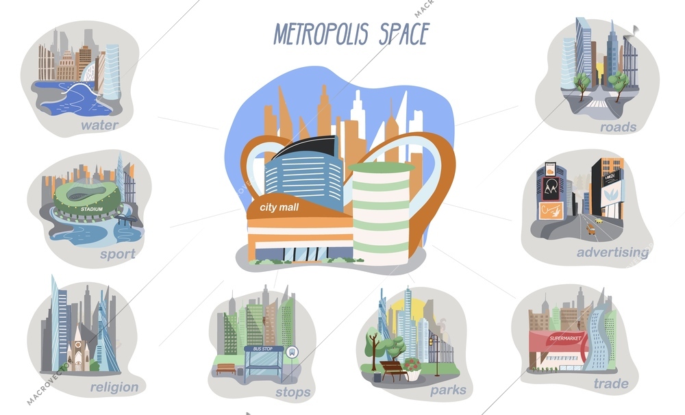 Megapolis city infographic set with urban architecture symbols flat vector illustration