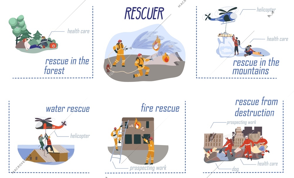 Rescuer infographic set with destruction and healthcare symbols flat vector illustration