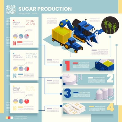 Sugar production infographics information about sugar cane collecting processing storage and sale isometric vector illustration