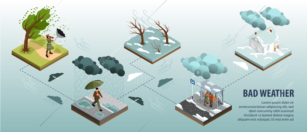 Isometric colored and isolated storm weather infographic different variations of bad weather vector illustration