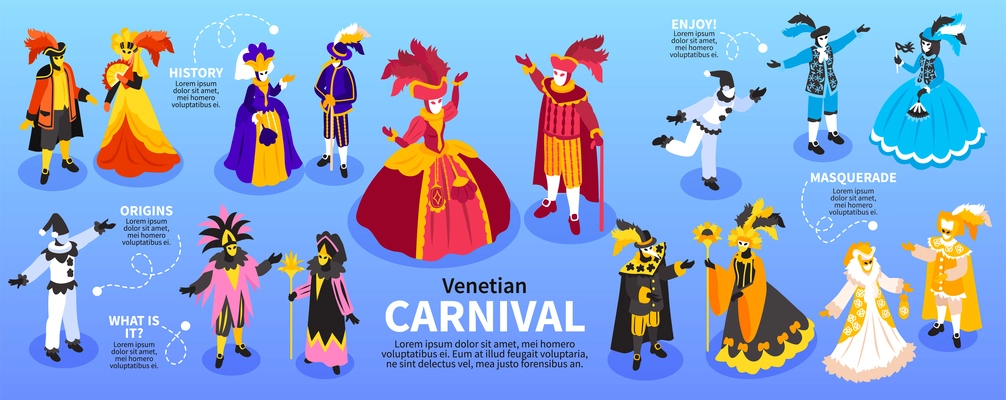 Isometric venetian costumes carnival infographics with isolated human characters in historical suits wearing masks with text vector illustration